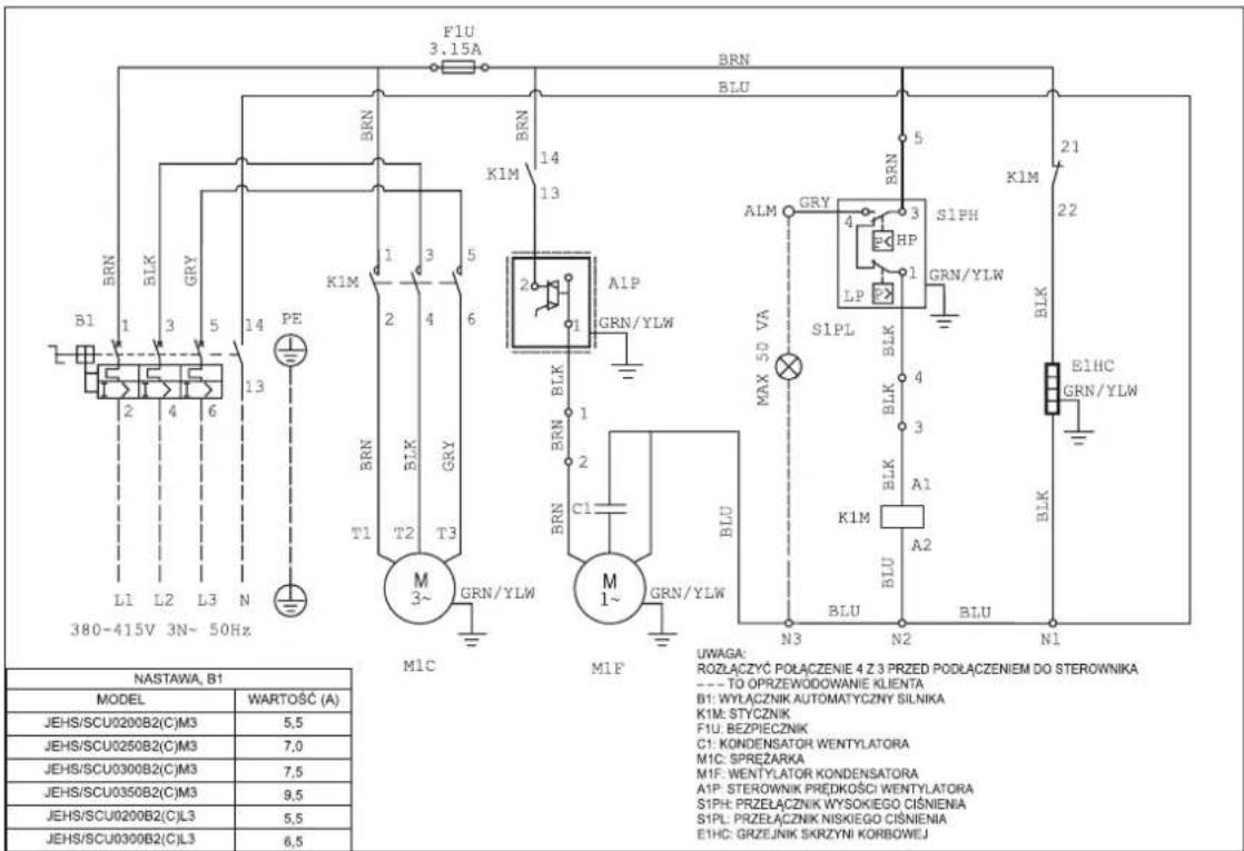 DAIKIN JEHCCU0051CM1 - Trójfazowy - 3