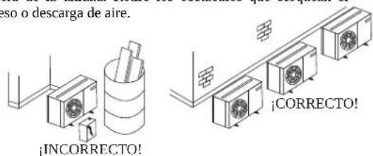 DAIKIN JEHCCU0051CM1 - Ubicación de la unidad - 2