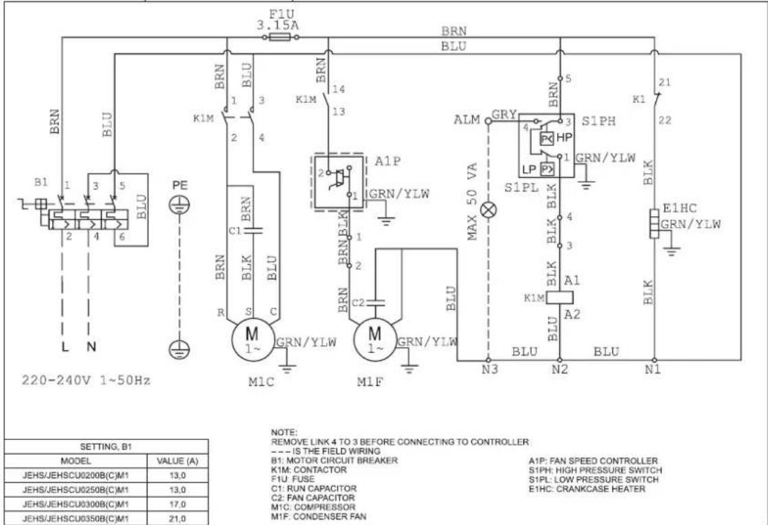 DAIKIN JEHCCU0051CM1 - Electrical Data - 6