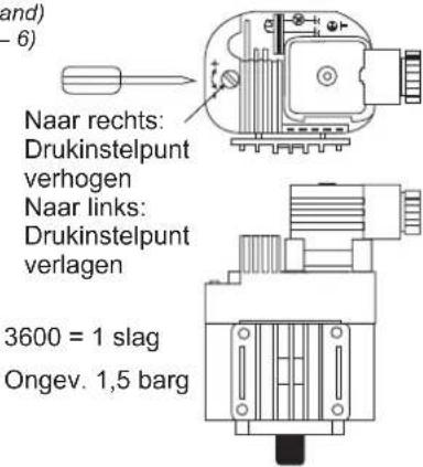 DAIKIN JEHCCU0051CM1 - Instelling van de ventilatorsnelheidcontroller - 1