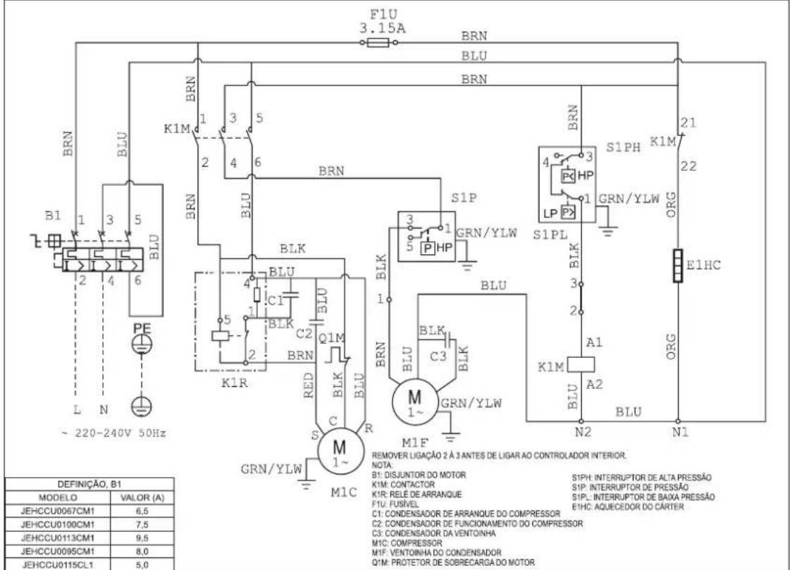 DAIKIN JEHSCU0600CL3 - Monofásico - 3
