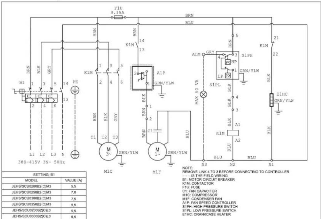 DAIKIN JEHSCU0600CL3 - Three Phase - 3
