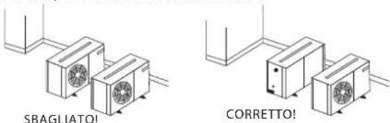 DAIKIN JEHSCU0600CL3 - Posizionamento dell'unità - 1