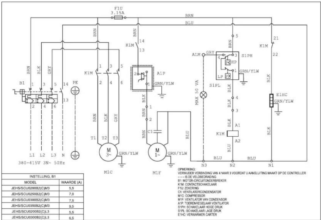 DAIKIN JEHSCU0500CL3 - Annexe - 11