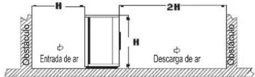 DAIKIN JEHSCU0500CL3 - Espaço da Instalação - 1