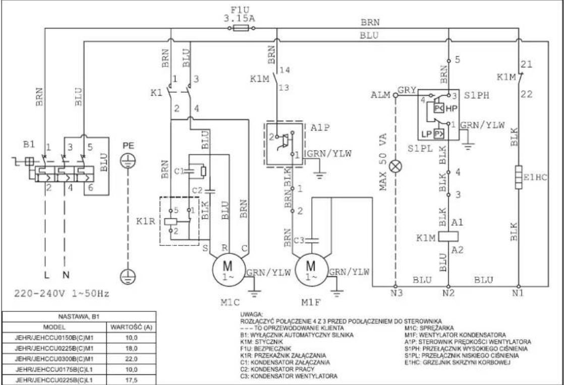 DAIKIN JEHSCU0500CL3 - Dane elektryczne - 5