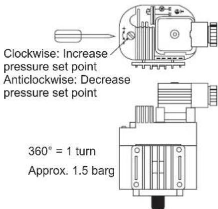 DAIKIN JEHSCU0300CL3 - Fan speed controller setting - 1