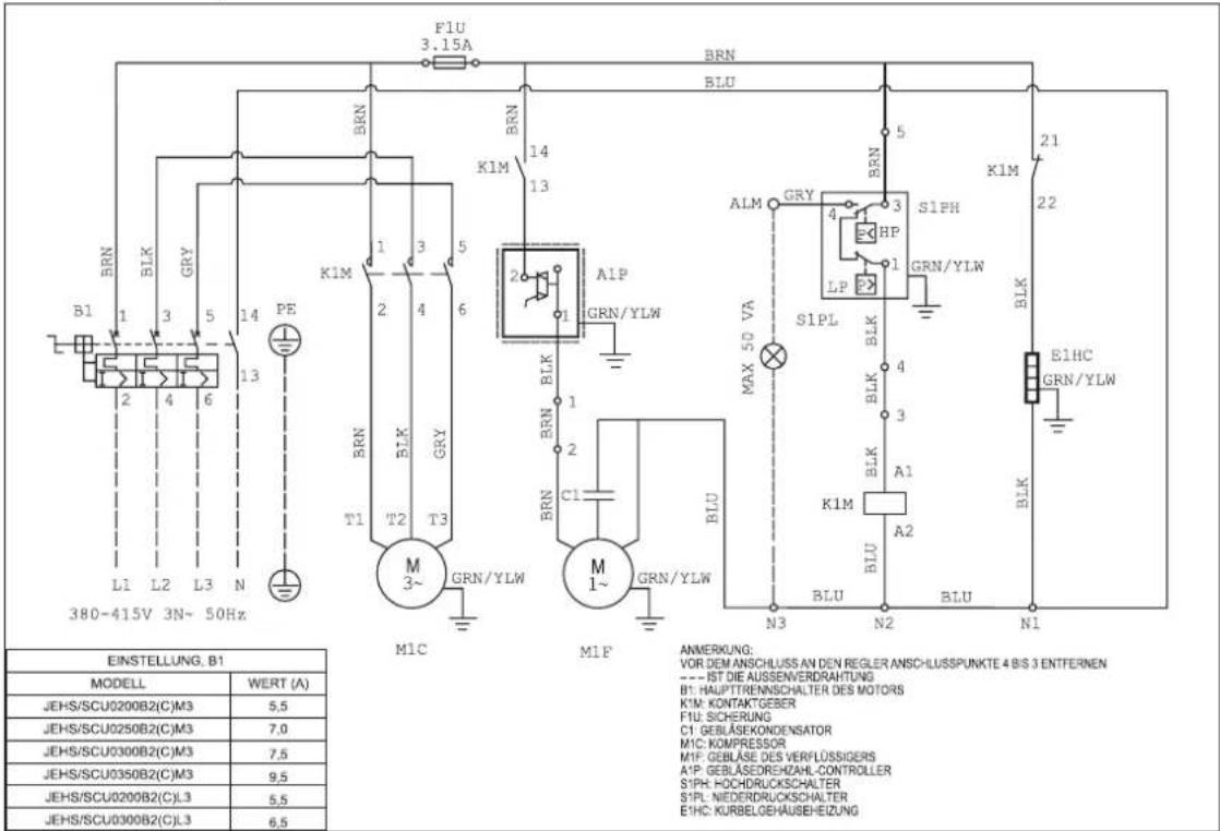 DAIKIN JEHSCU0300CL3 - Dreiphasig - 3
