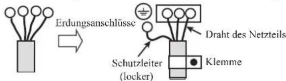 DAIKIN JEHSCU0951CL3 EVI - Erdung der Kondensationsanlage - 1