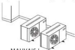 DAIKIN JEHSCU0951CL3 EVI - Emplacement du groupe - 1