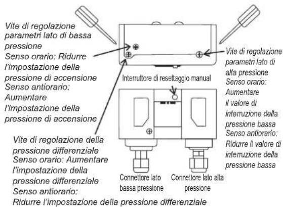 DAIKIN JEHSCU0951CL3 EVI - Sicurezza della pressione bassa (resettaggio automatico) - 1