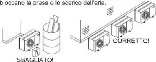 DAIKIN JEHSCU0951CL3 EVI - Posizionamento dell'unità - 2