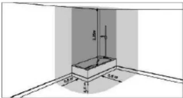 DAIKIN EKHHE260PCV37 - CARATTERISTICHE COSTRUTTIVE - 7