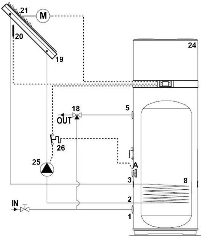 DAIKIN EKHHE260PCV37 - Integration in ein Solarthermiksystem (nur für Modelle EKHHE200PCV37 und EKHHE260PCV37) - 3