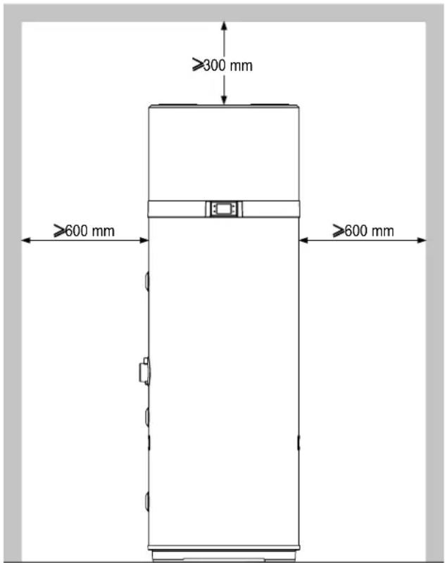 DAIKIN EKHHE260PCV37 - Przygotowanie miejsca instalacji - 2