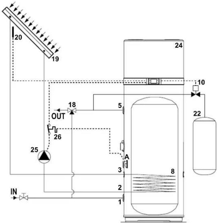 DAIKIN EKHHE260PCV37 - Integration in ein Solarthermiksystem (nur für Modelle EKHHE200PCV37 und EKHHE260PCV37) - 2
