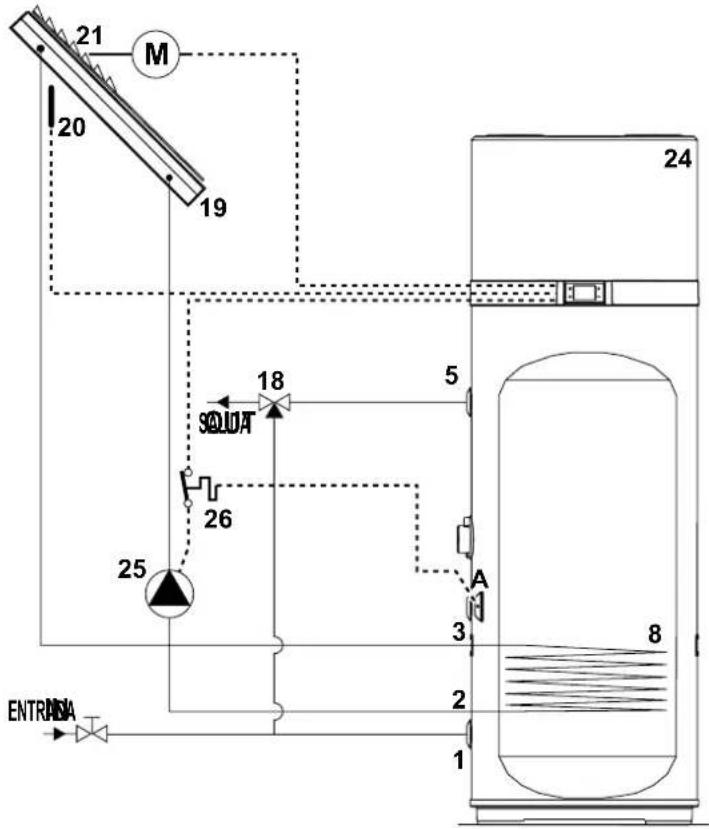 DAIKIN EKHHE260PCV37 - Integración con el sistema térmico solar (solo para los modelos EKHHE200PCV37 y EKHHE260PCV37) - 3