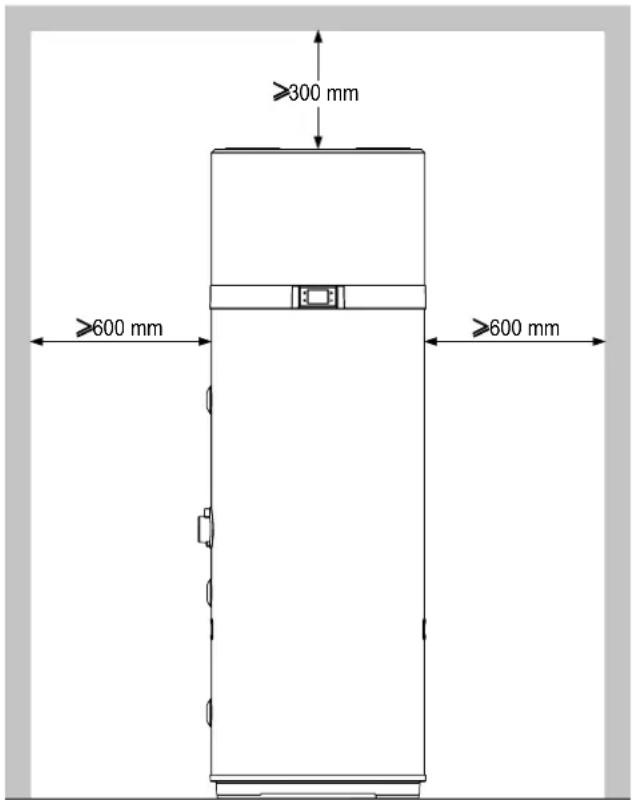 DAIKIN EKHHE260PCV37 - Vorbereitung des Installationsorts - 2