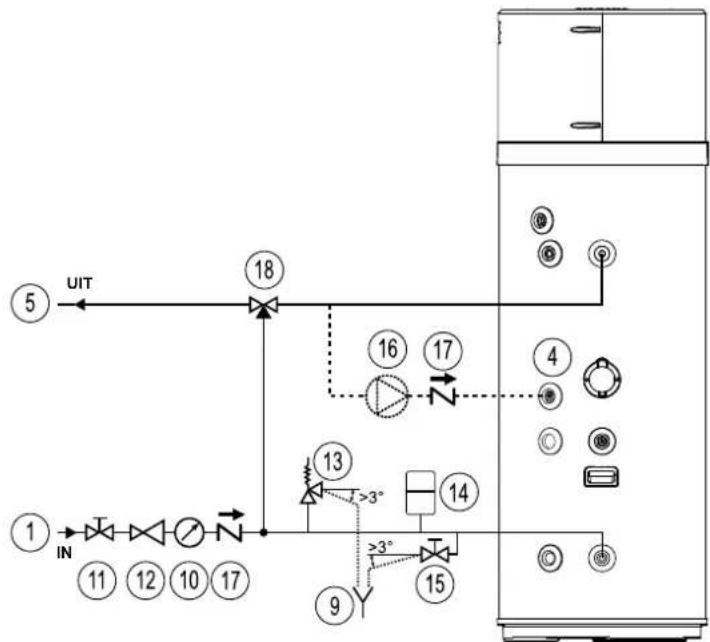 DAIKIN EKHHE260PCV37 - Bevestiging en aansluiting van dit toestel - 2