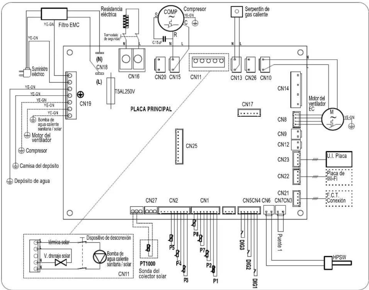 DAIKIN EKHHE260PCV37 - SALIDAS - 4