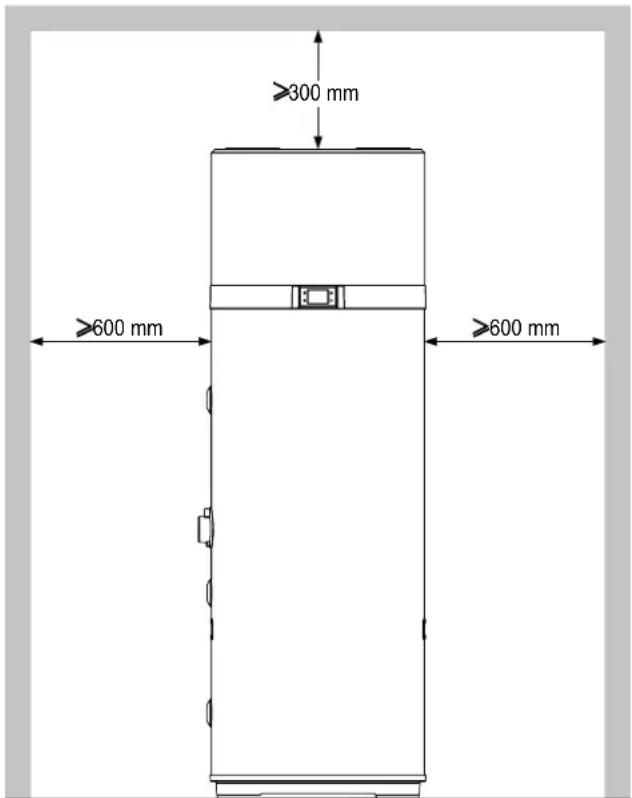 DAIKIN EKHHE260PCV37 - Προετοιμασία του χώρου εγκατάστασης - 2