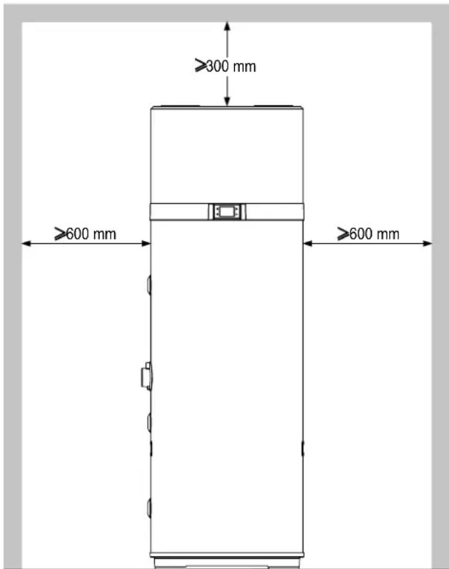 DAIKIN EKHHE260PCV37 - Förberedelse av installationsplats - 2
