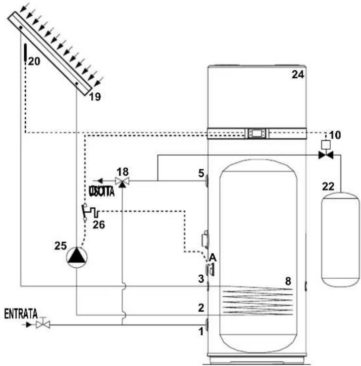 DAIKIN EKHHE260PCV37 - Integrazione con il sistema termico solare (solo per i modelli EKHHE200PCV37 e EKHHE260PCV37) - 2