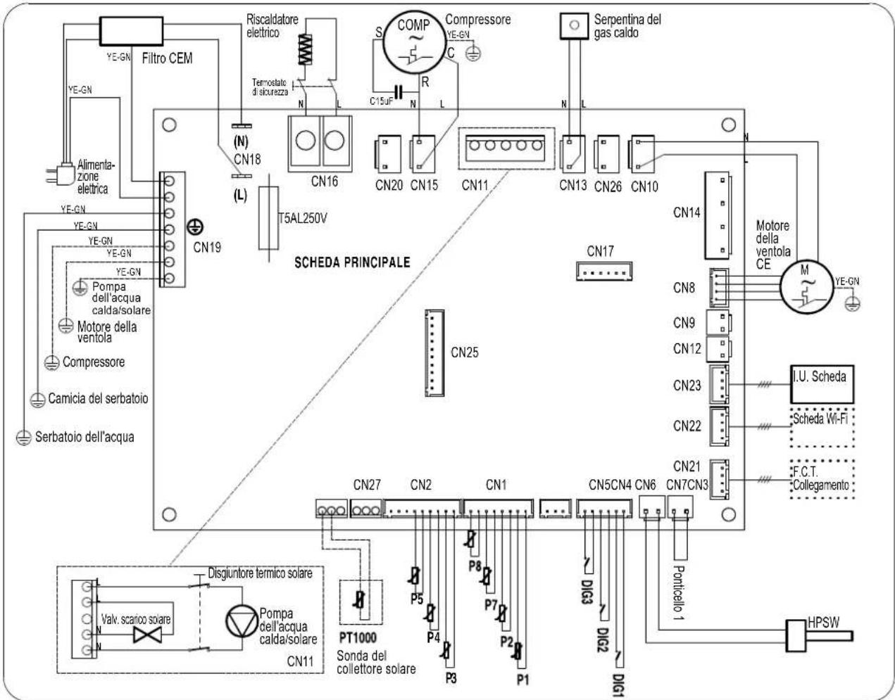 DAIKIN EKHHE260PCV37 - Schema elettrico - 1