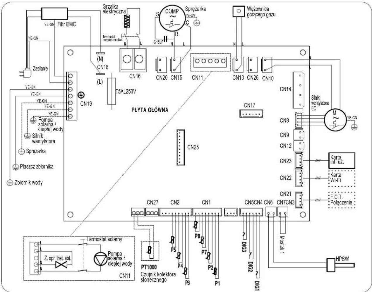 DAIKIN EKHHE260PCV37 - Schemat okablowania - 1
