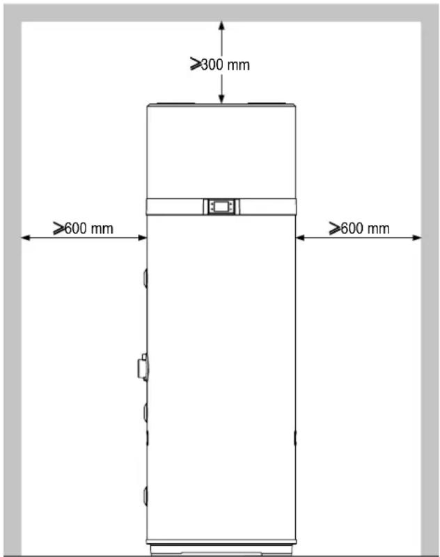 DAIKIN EKHHE260PCV37 - Preparazione del luogo d'installazione - 2