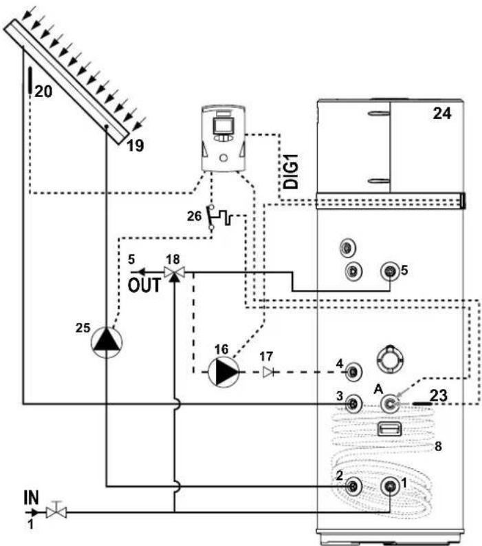 DAIKIN EKHHE260PCV37 - Integration in ein Solarthermiksystem (nur für Modelle EKHHE200PCV37 und EKHHE260PCV37) - 1