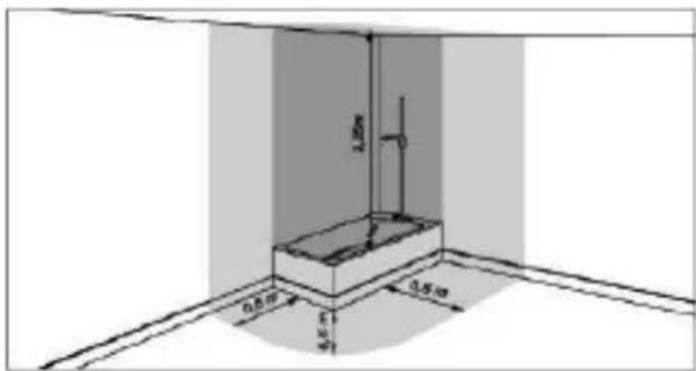 DAIKIN EKHHE260PCV37 - PROBLEEMOPLOSSING - 2