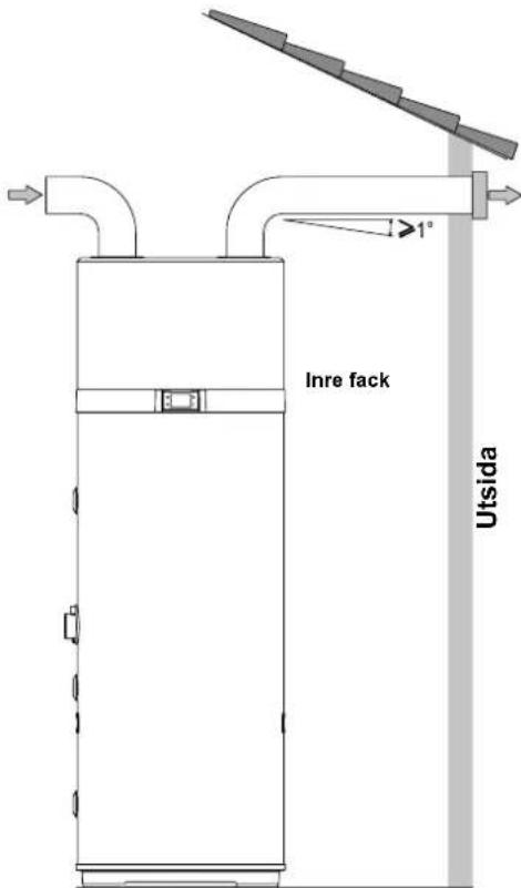 DAIKIN EKHHE260PCV37 - Luftanslutningar - 1