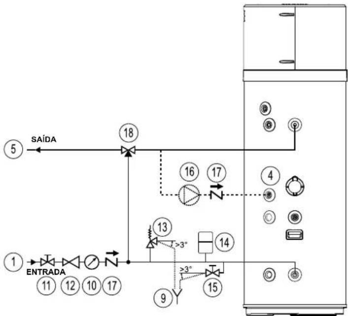 DAIKIN EKHHE260PCV37 - Ligações hidráulicas - 2