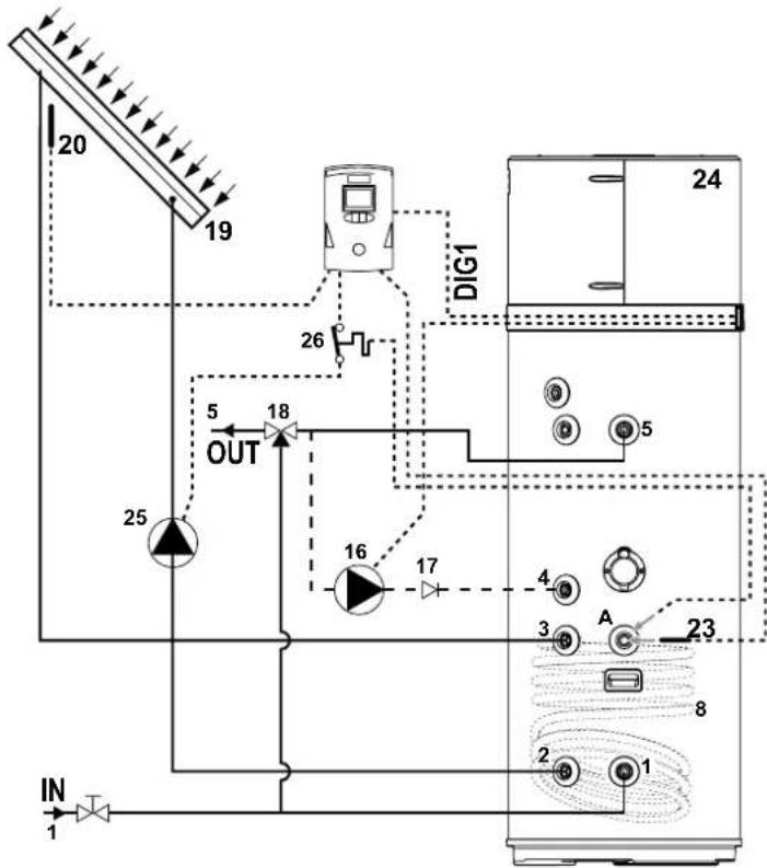 DAIKIN EKHHE260PCV37 - Integration with solar thermal system (only for models EKHHE200PCV37, EKHHE260PCV37) - 1