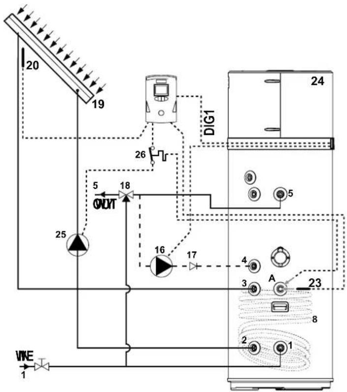 DAIKIN EKHHE260PCV37 - Integracja z systemem ogrzewania słonecznego (tylko modele EKHHE200PCV37 i EKHHE260PCV37) - 1