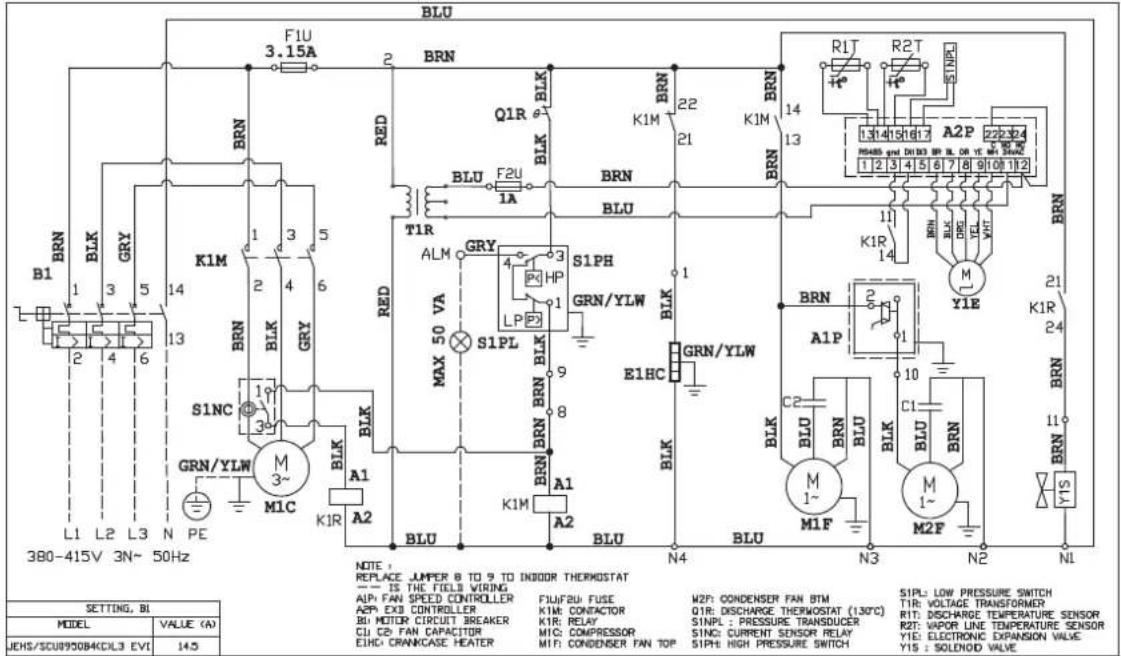 DAIKIN JEHSCU0750CL3 - Three Phase - 7