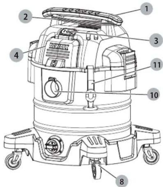 DEWALT DXV30SPTA - 3