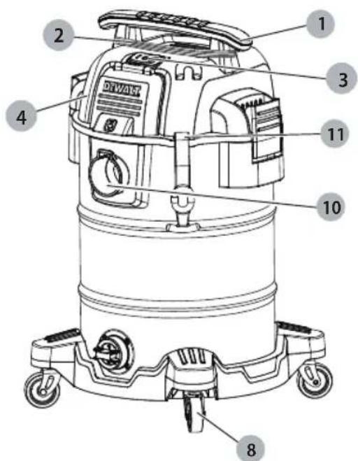 DEWALT DXV30SAPTA - 3