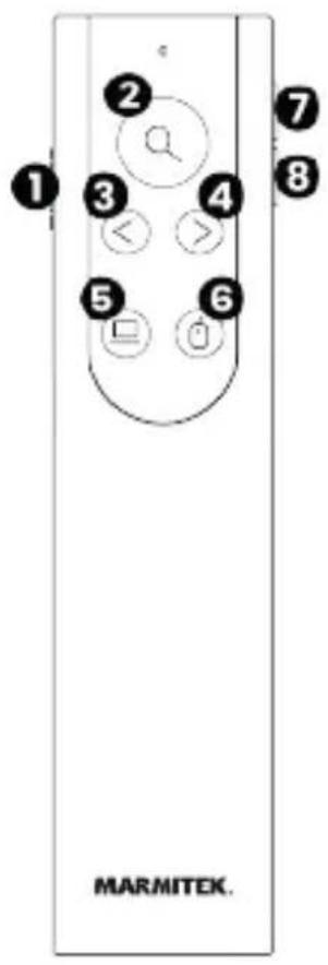 MARMITEK WPR 400 - Wireless presentation remote - 1