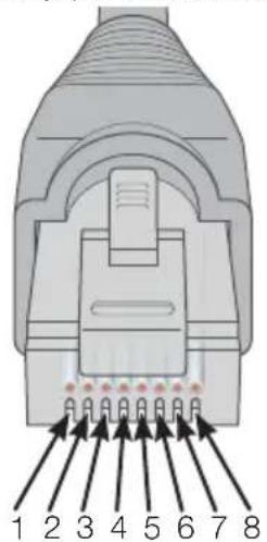 MONITOR AUDIO Gold 300 - RS232 Wiring Configuration - 1