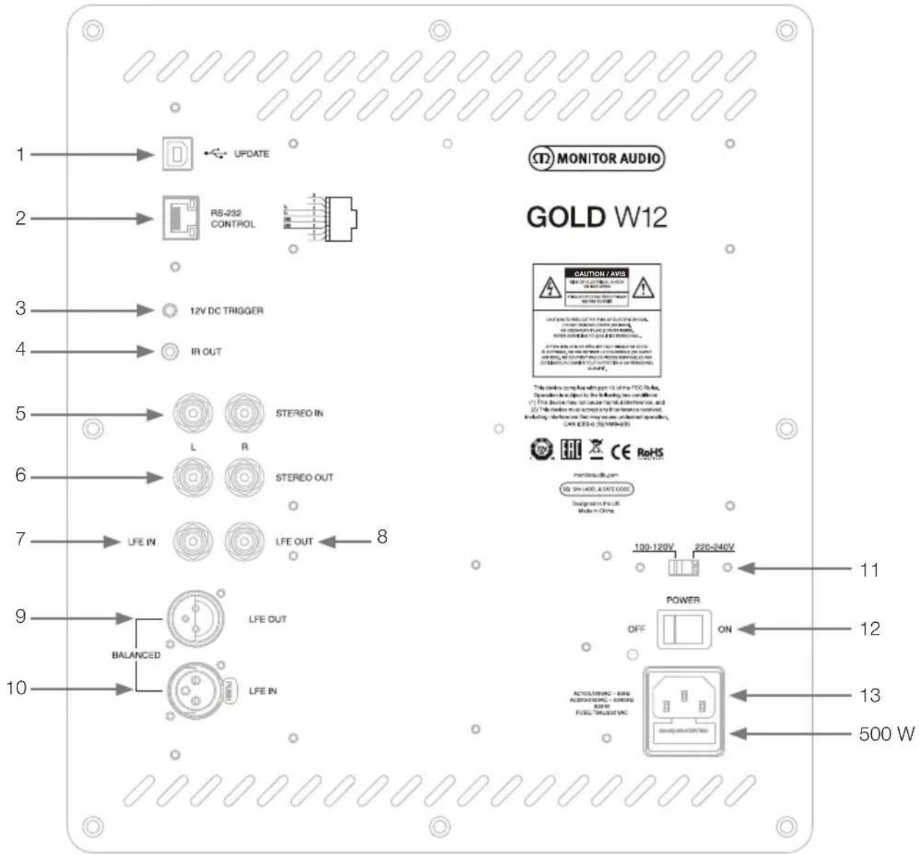 MONITOR AUDIO Gold 300 - Amplificatore - 1
