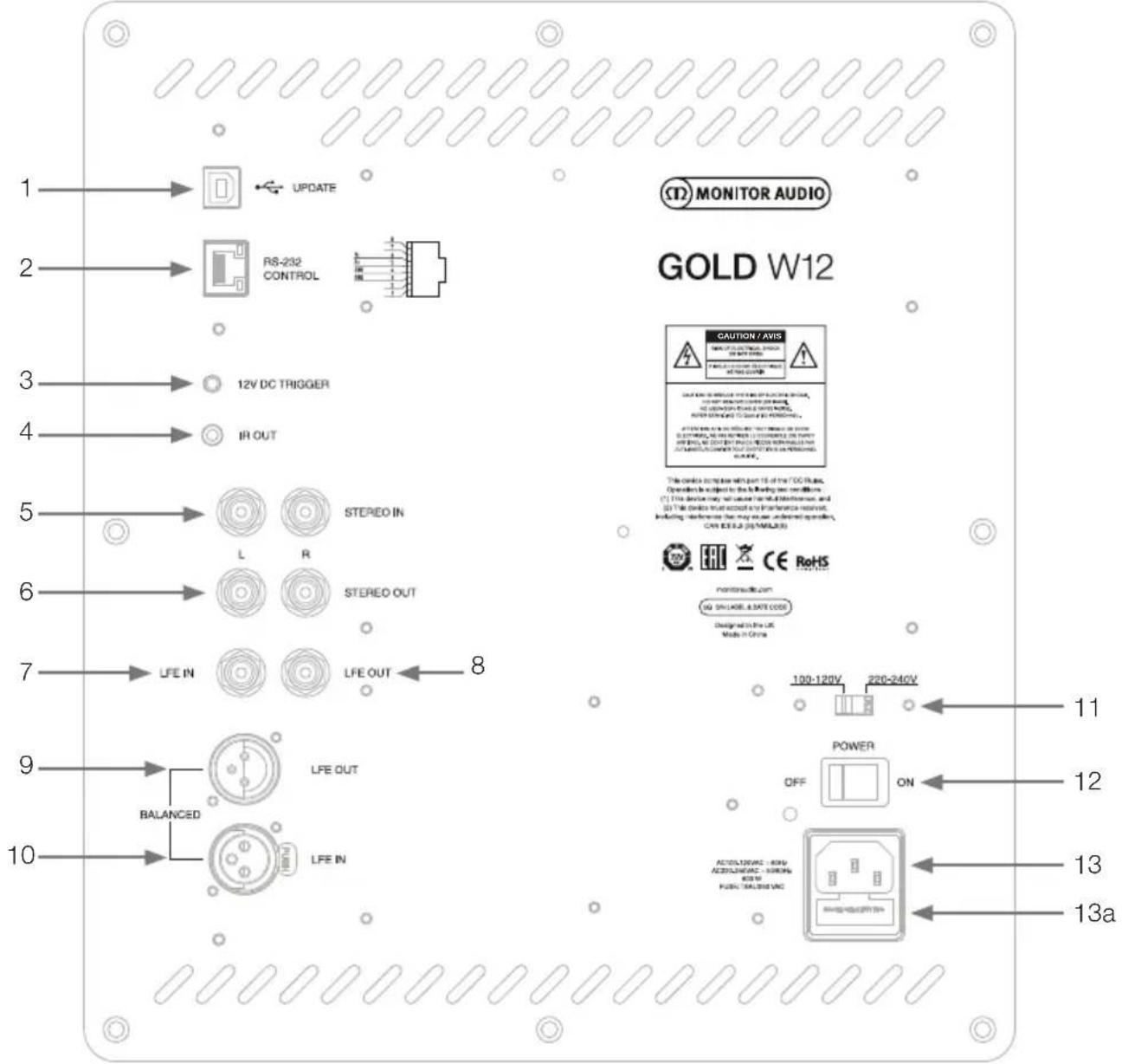 MONITOR AUDIO Gold 300 - Wzmacniacz - 1