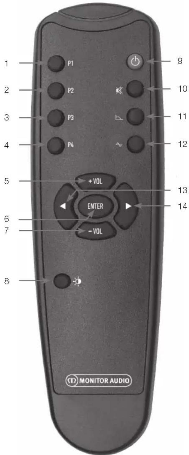 MONITOR AUDIO Gold 300 - Telecomando - 1