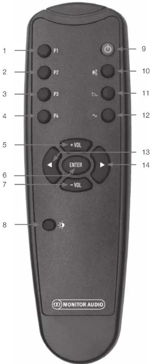 MONITOR AUDIO Gold 300 - Mando a distancia - 1