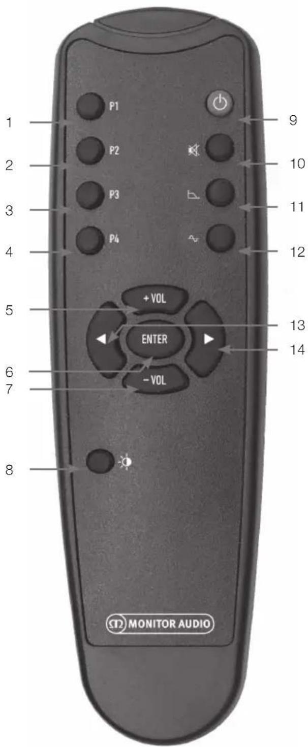 MONITOR AUDIO Gold 300 - Пульт дыстанцыйнага кіравання - 1