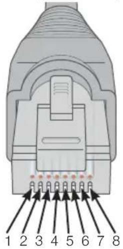 MONITOR AUDIO Gold 300 - Configuración del cableado del RS232 - 1