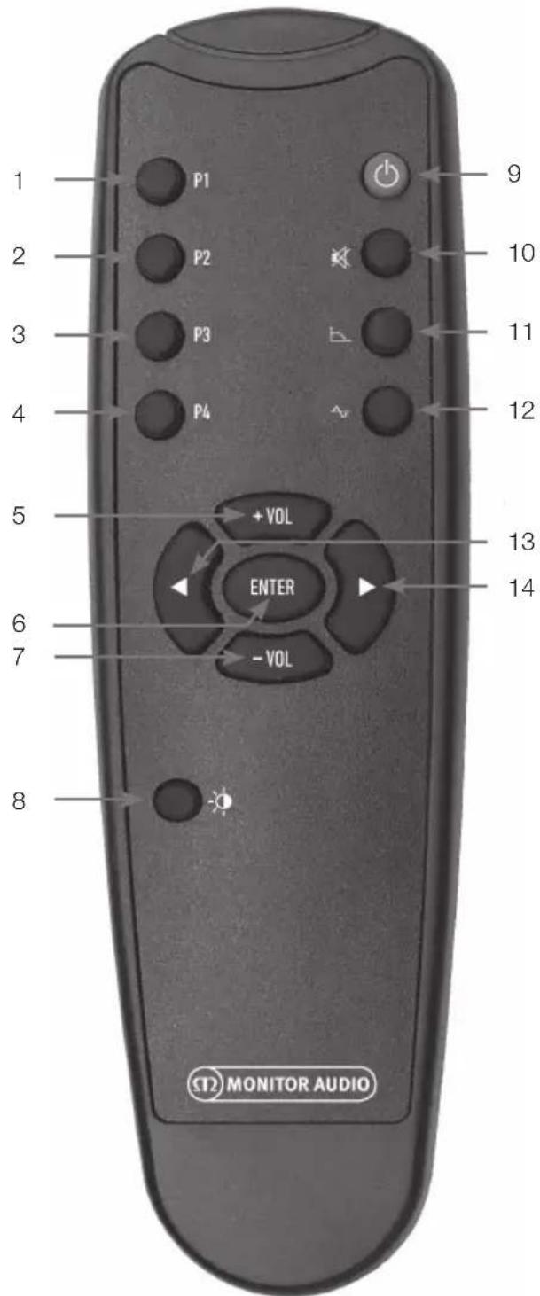 MONITOR AUDIO Gold 300 - Fernbedienung - 1