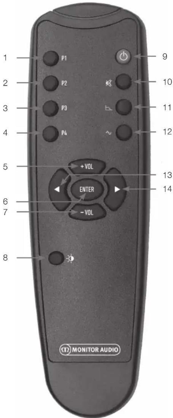 MONITOR AUDIO Gold 300 - Pilot zdalnego sterowania - 1