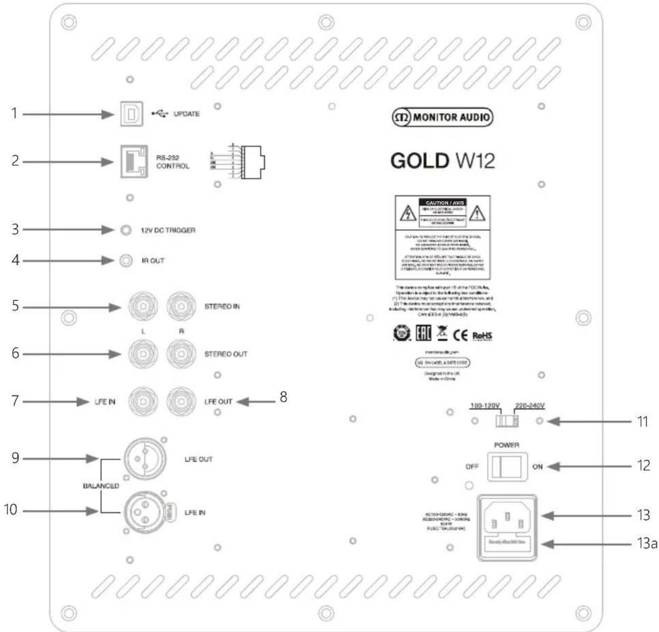 MONITOR AUDIO Gold 300 - Зорайткыш - 1